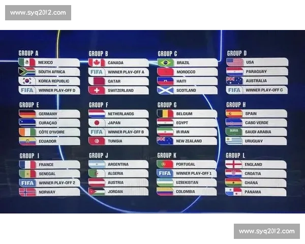 2026年全球主要体育赛事时间安排与赛事亮点全程预告