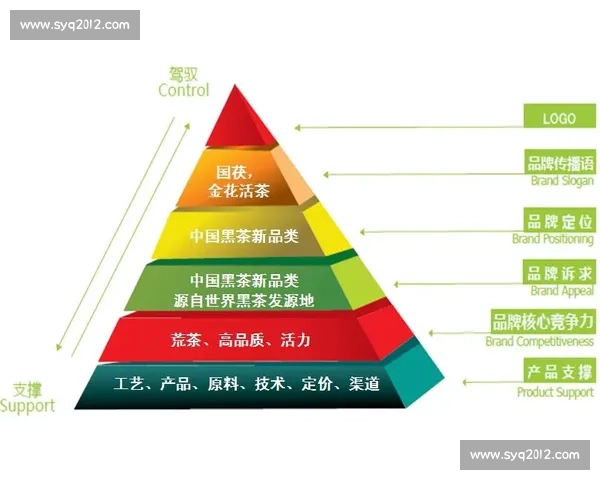 围绕足球行业关键词布局打造精准流量与品牌增长新路径策略体系版