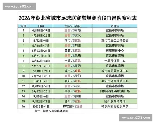 2026年体育赛事全面赛程安排与重要赛事时间节点一览
